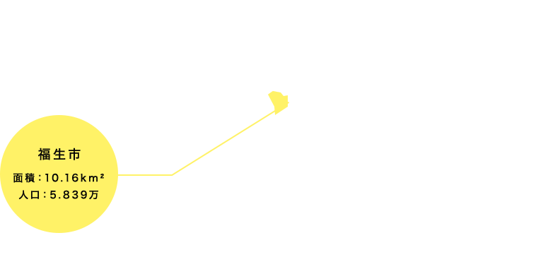 福生市マップ